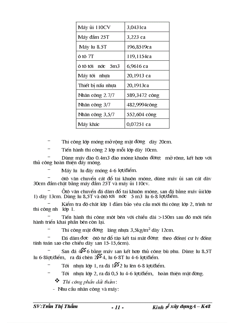 image for page Bài tập lớn môn tổ chức và điều hành sản xuất