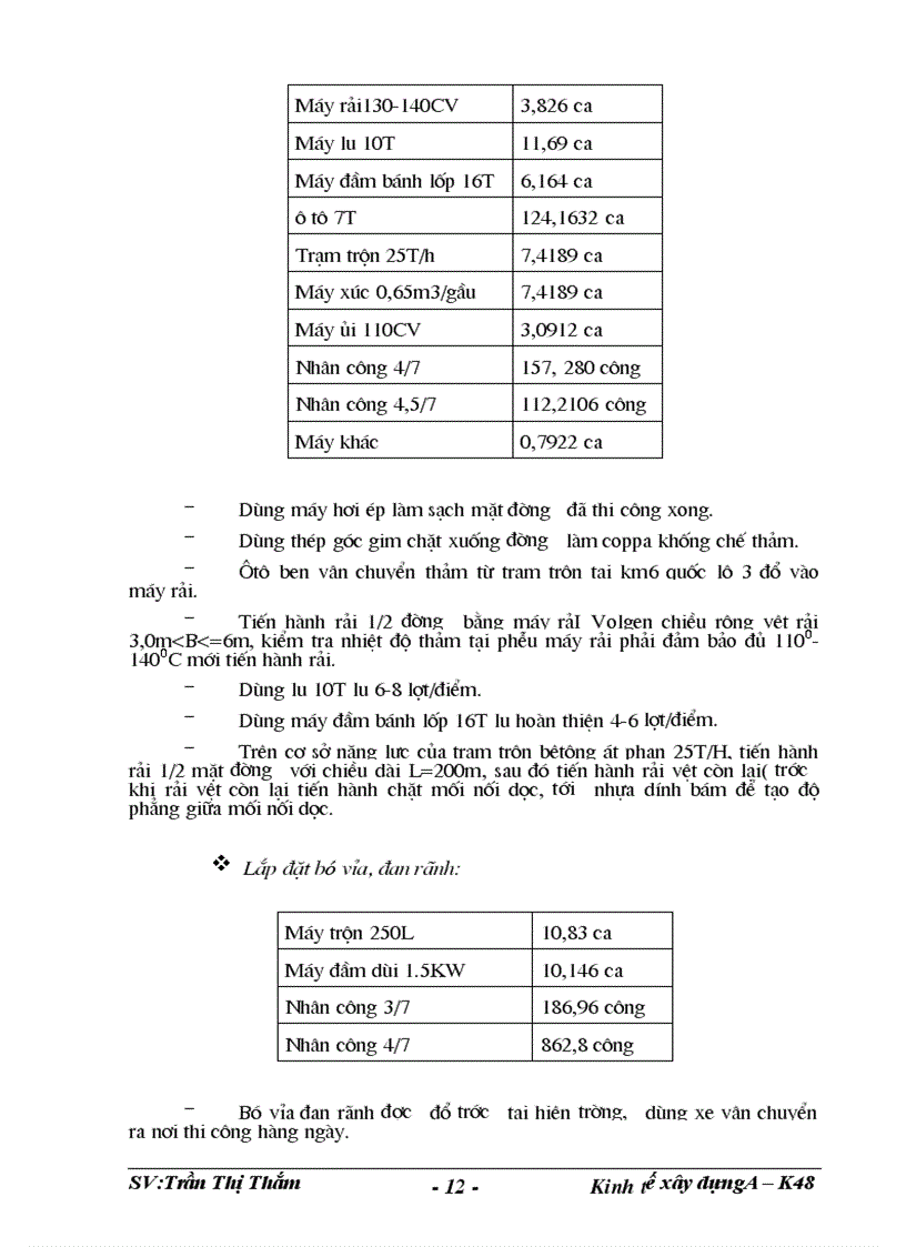image for page Bài tập lớn môn tổ chức và điều hành sản xuất