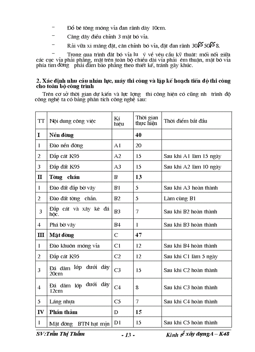 image for page Bài tập lớn môn tổ chức và điều hành sản xuất