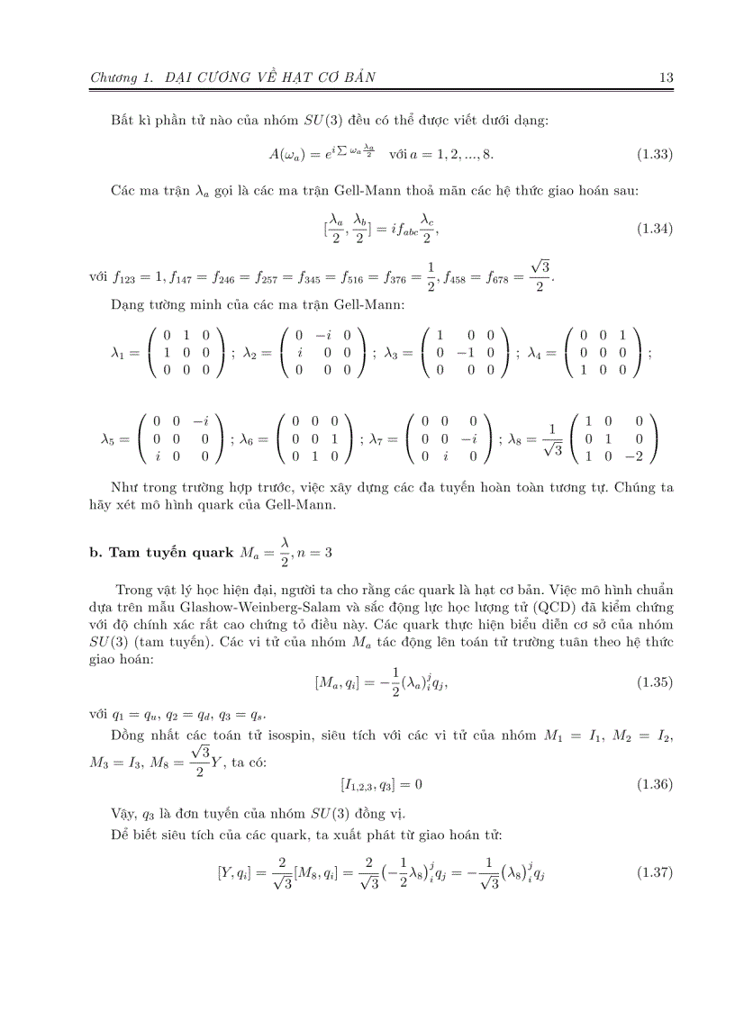 image for page Vật lý hạt cơ bản