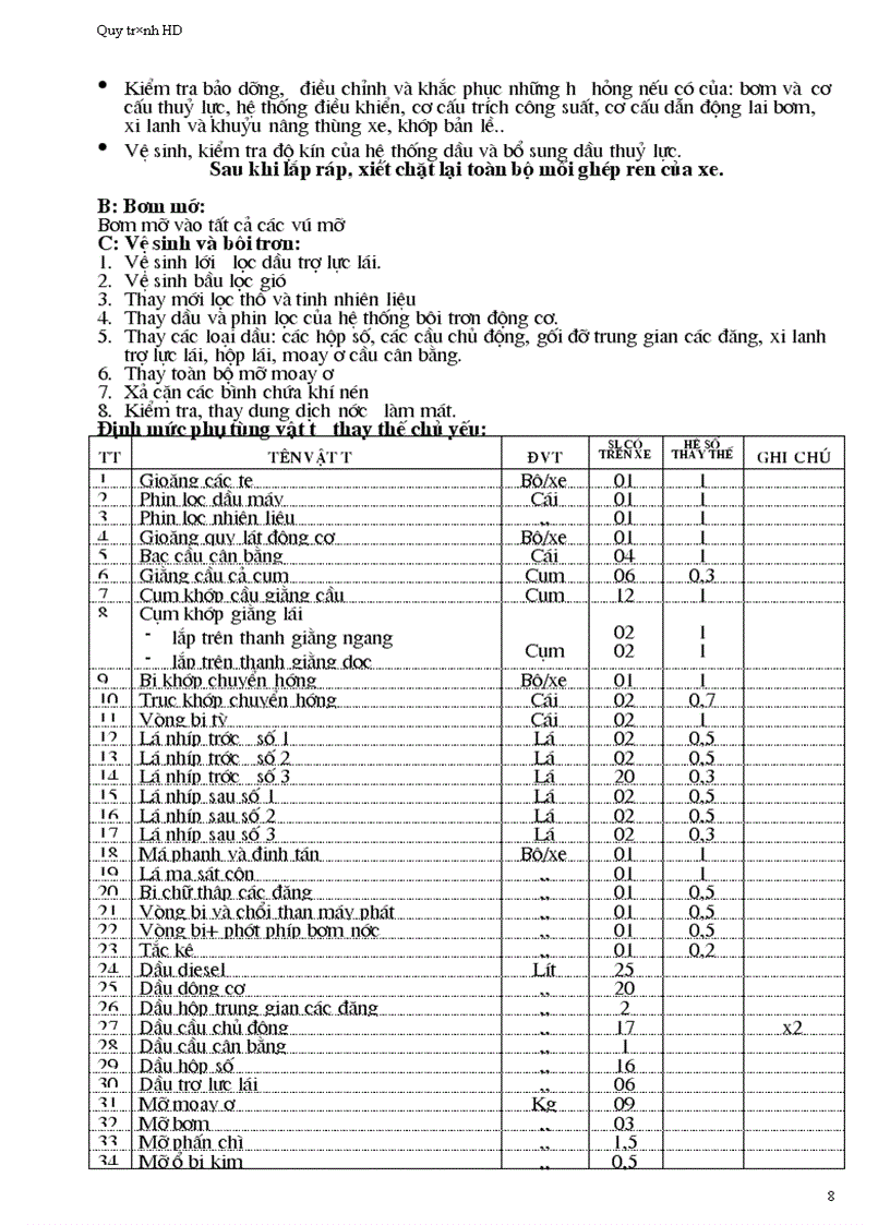 image for page Quy trình sửa chữa bảo dưỡng các cấp xe Huyndai Daewoo