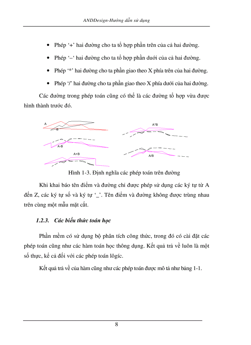 image for page Hướng dẫn sử dụng ANDDESIGN