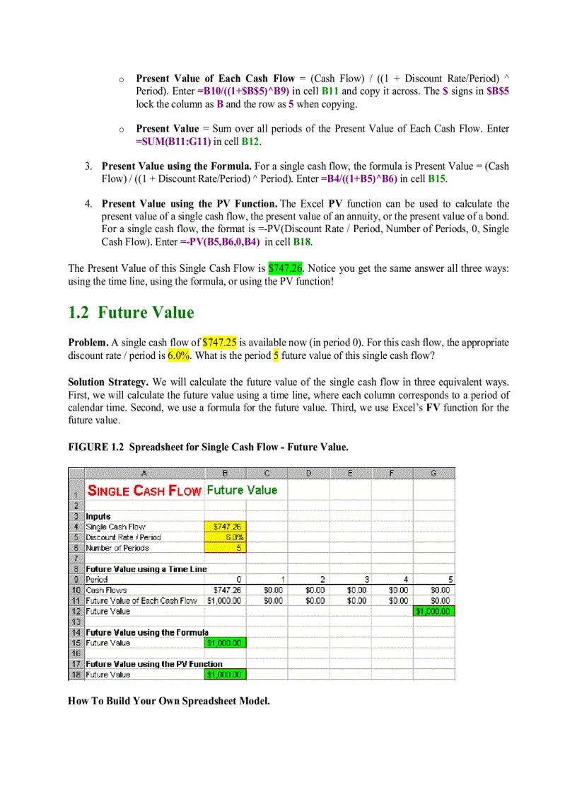 image for page Phân tích tài chính bằng excel