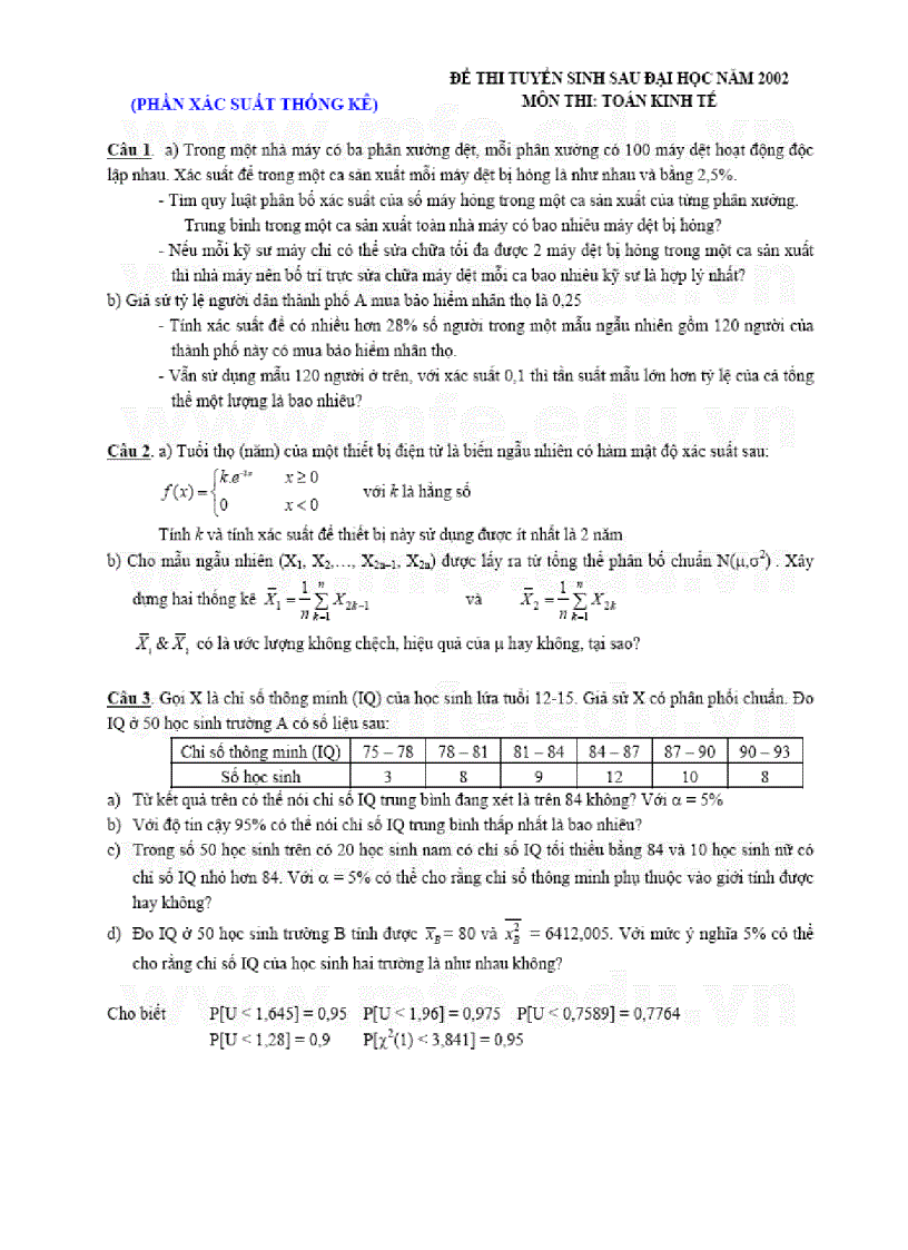 image for page Bộ đề thi cao học kinh tế Môn Toán cơ bản tổng hợp