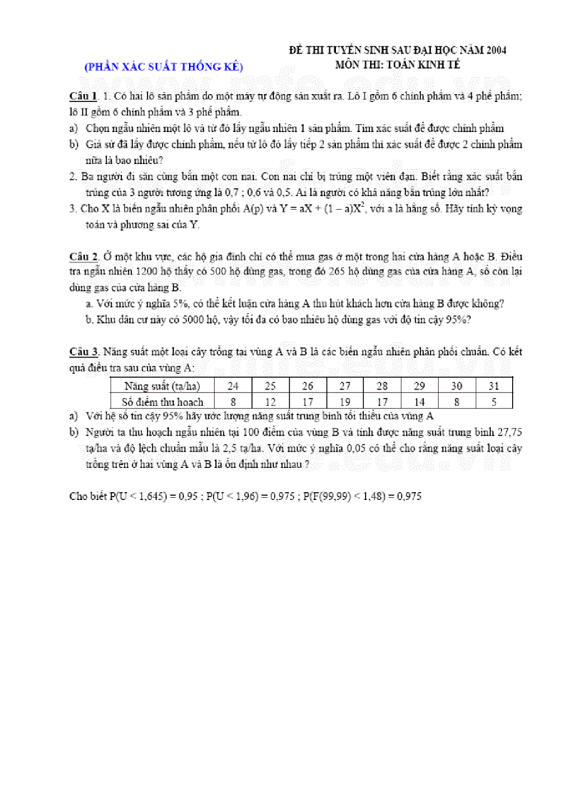 image for page Bộ đề thi cao học kinh tế Môn Toán cơ bản tổng hợp