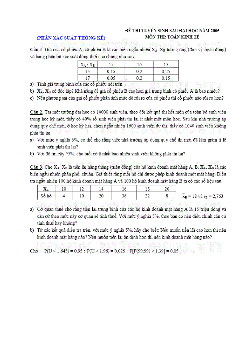 image for page Bộ đề thi cao học kinh tế Môn Toán cơ bản tổng hợp
