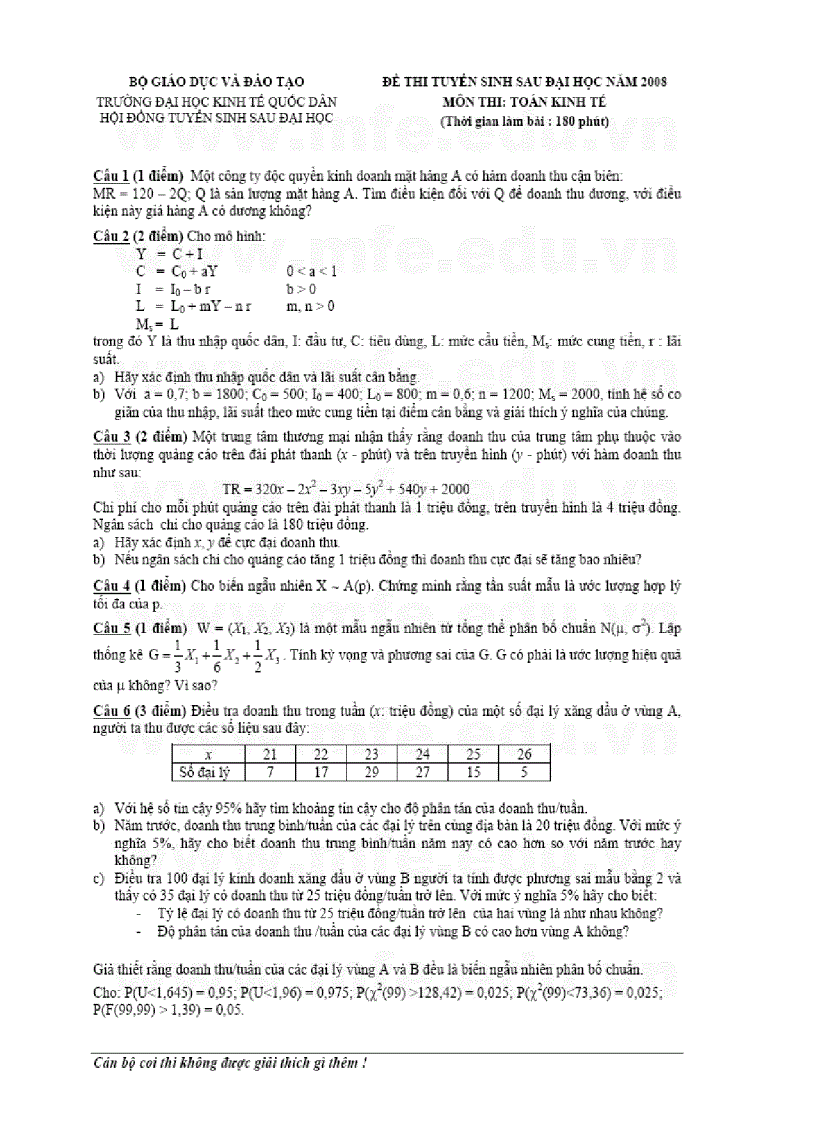 image for page Bộ đề thi cao học kinh tế Môn Toán cơ bản tổng hợp