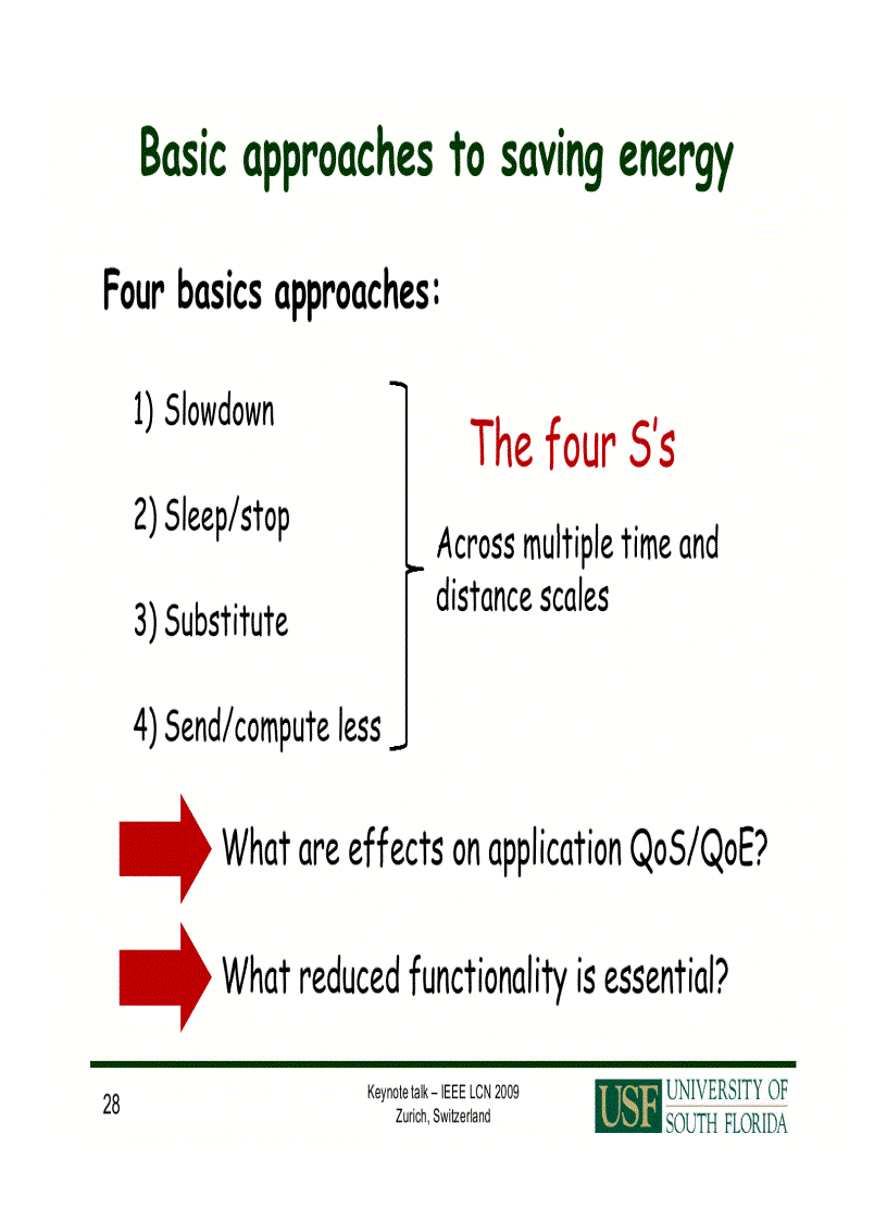 image for page Green Networks NGN Overview 1