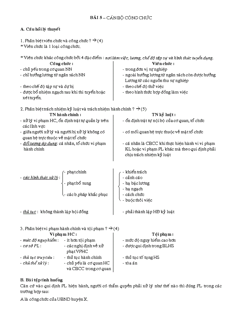 image for page Ôn tập môn Luật hành chính