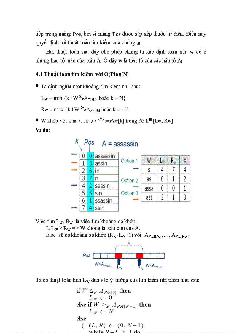 Mảng hậu tố