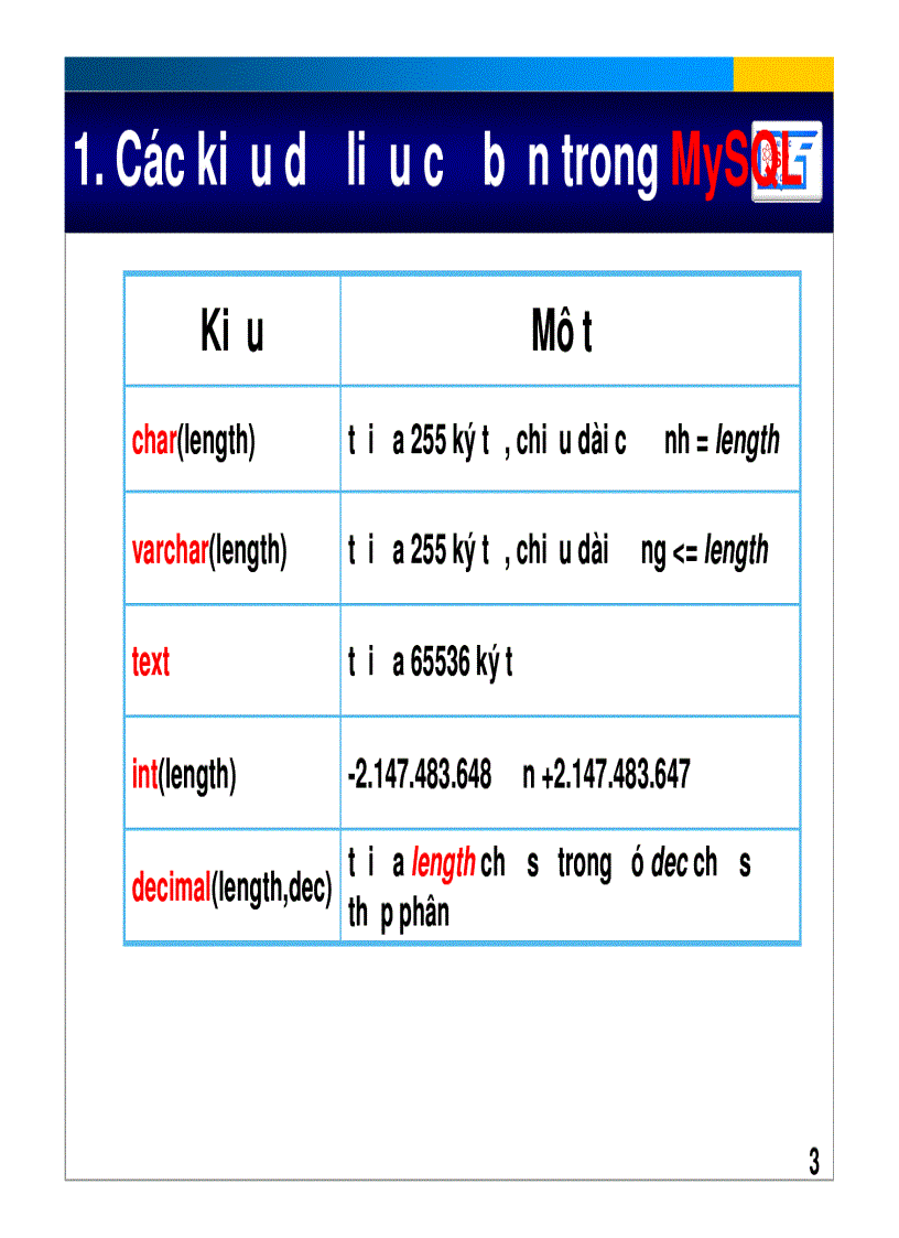 image for page Lập Trình Web PHP cơ bản đến nâng Cao ĐH Sư Phạm