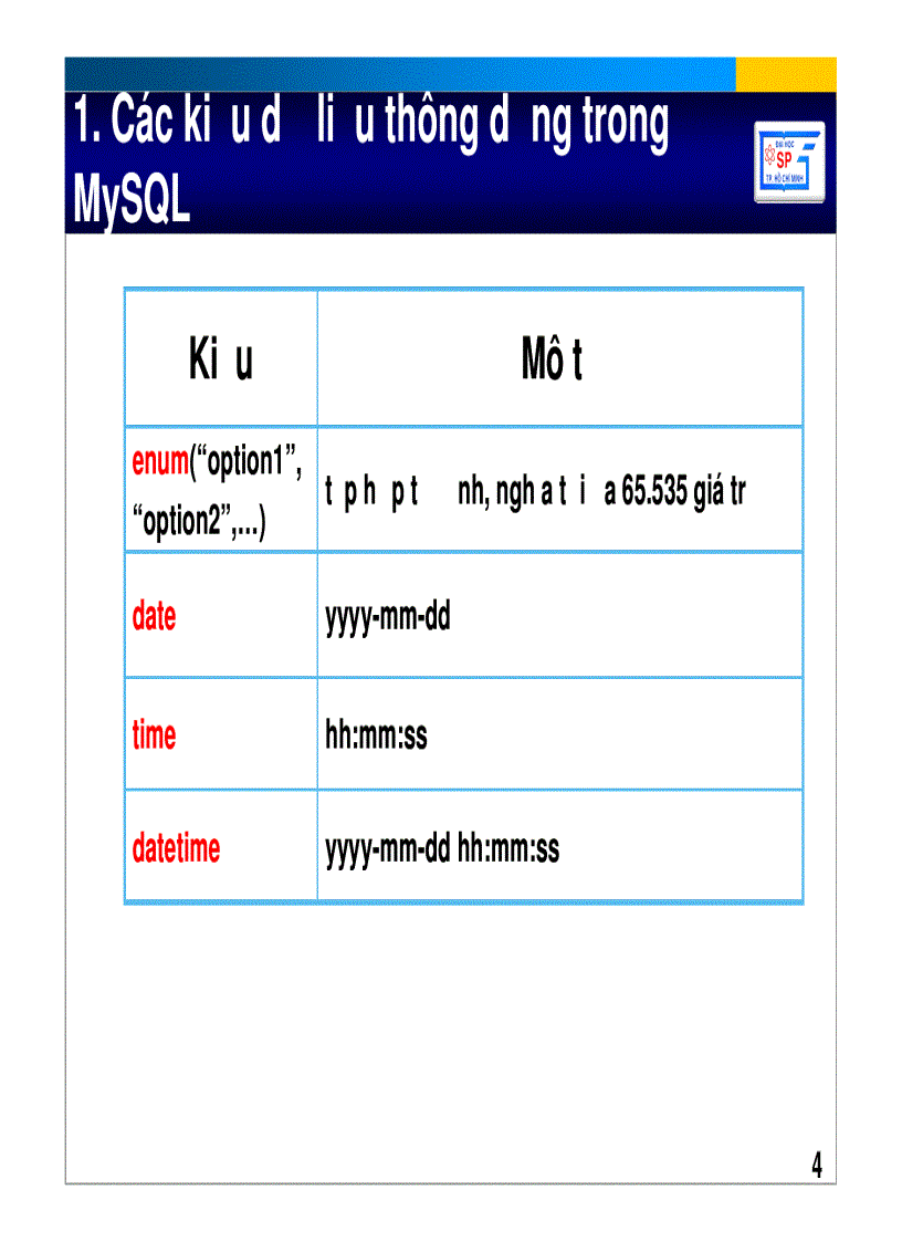 image for page Lập Trình Web PHP cơ bản đến nâng Cao ĐH Sư Phạm