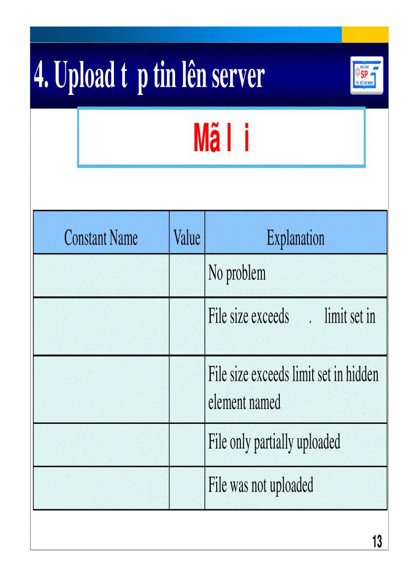image for page Lập Trình Web PHP cơ bản đến nâng Cao ĐH Sư Phạm 1