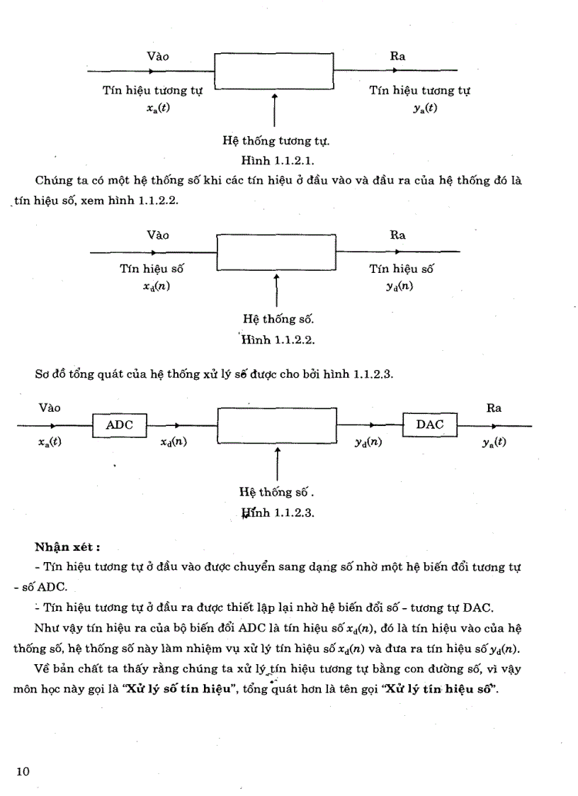 image for page Tài liệu Xử lý tín hiệu và lọc số
