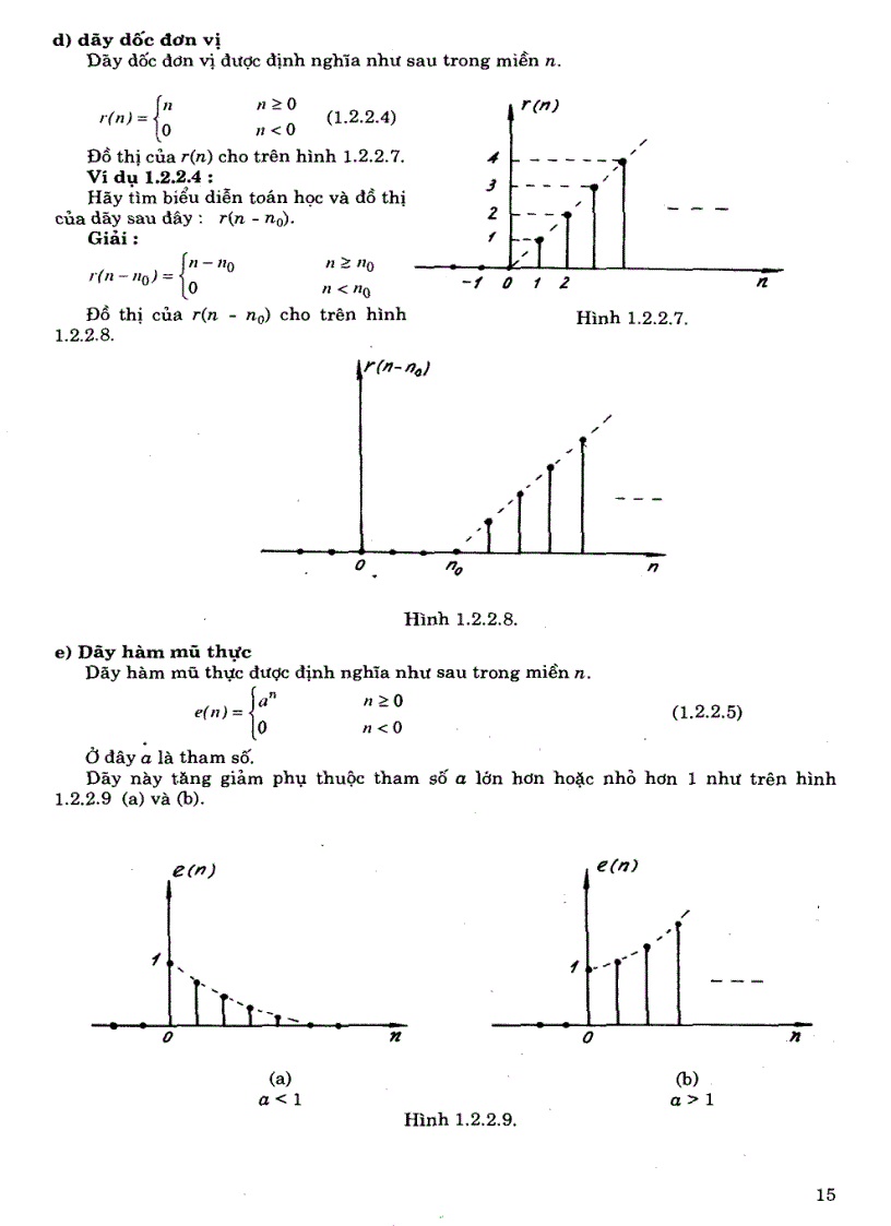 image for page Tài liệu Xử lý tín hiệu và lọc số