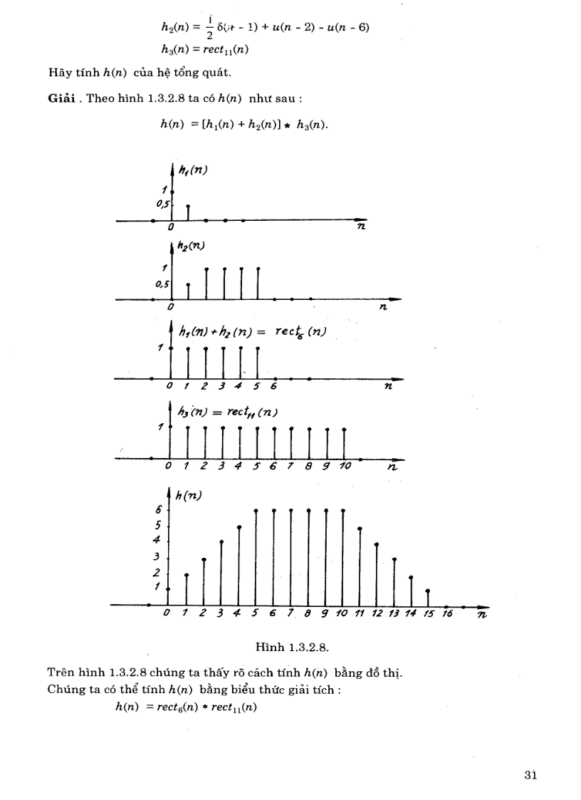 image for page Tài liệu Xử lý tín hiệu và lọc số