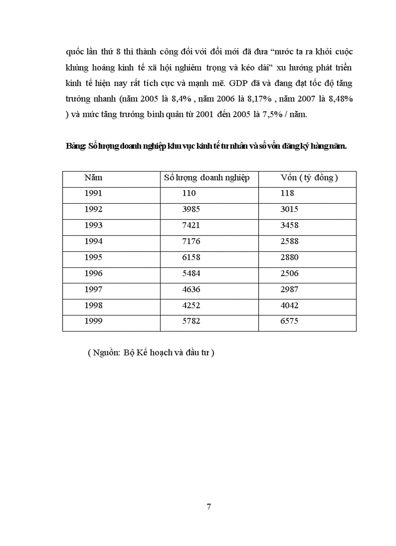 image for page Nâng cao năng lực cạnh tranh của doanh nghiệp