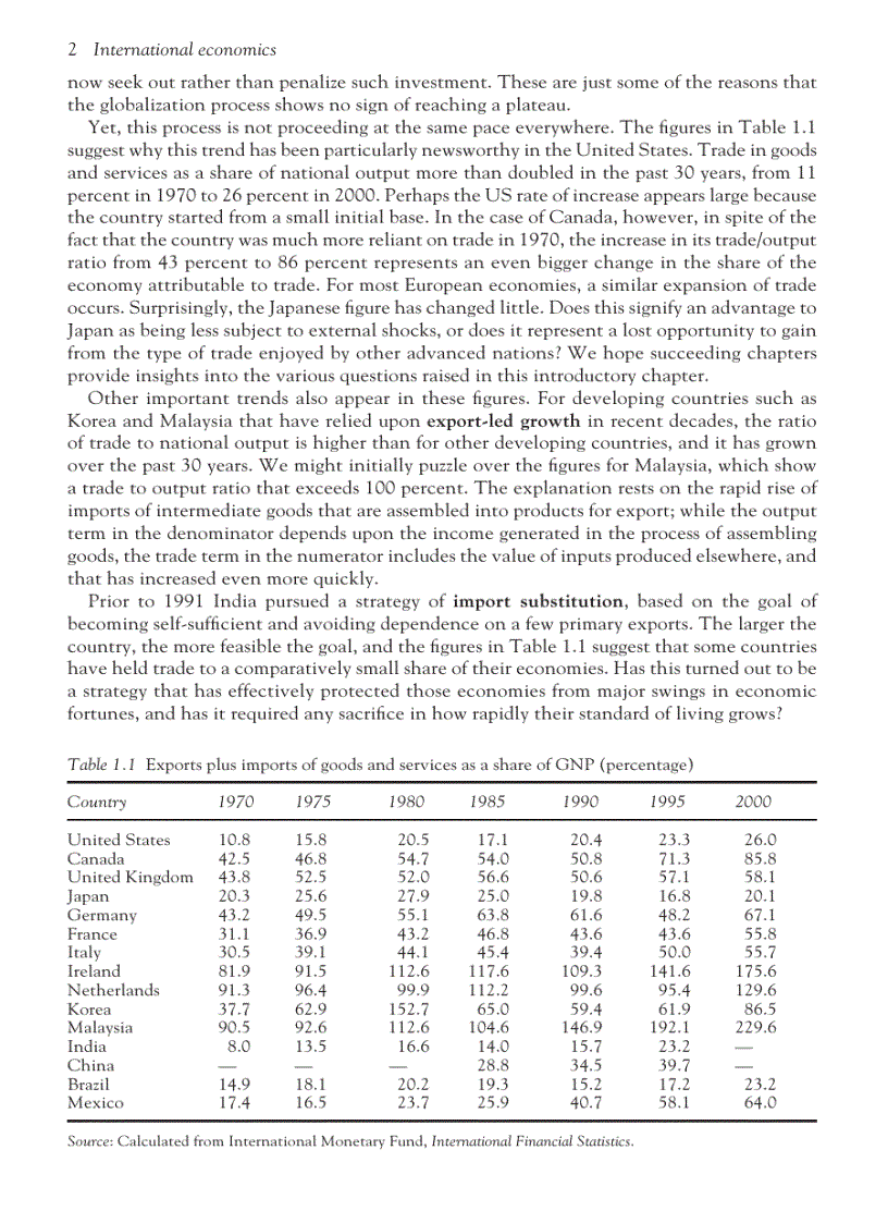 image for page Kinh tế Quốc tế Dunn bản 6