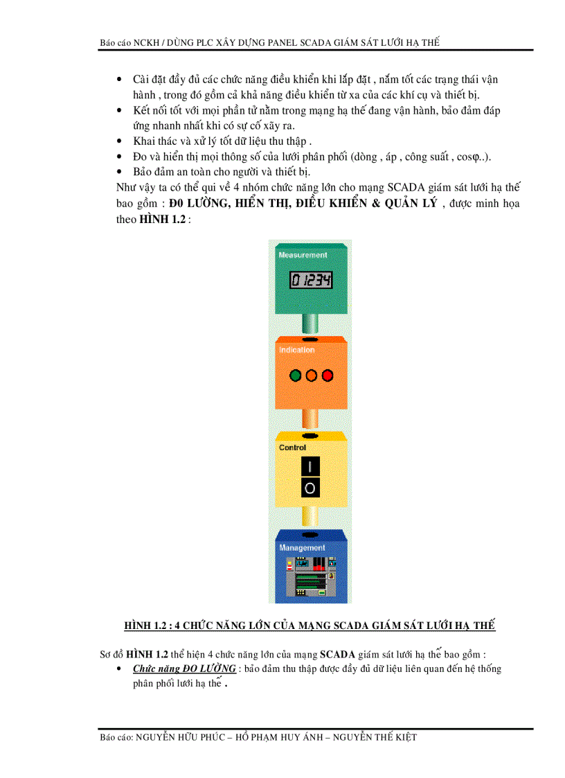 image for page Scada nhà máy điện