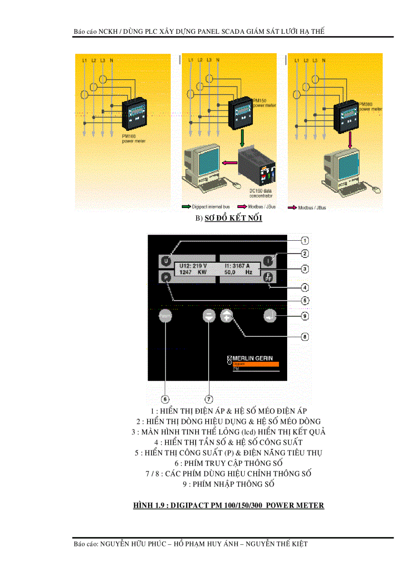 image for page Scada nhà máy điện