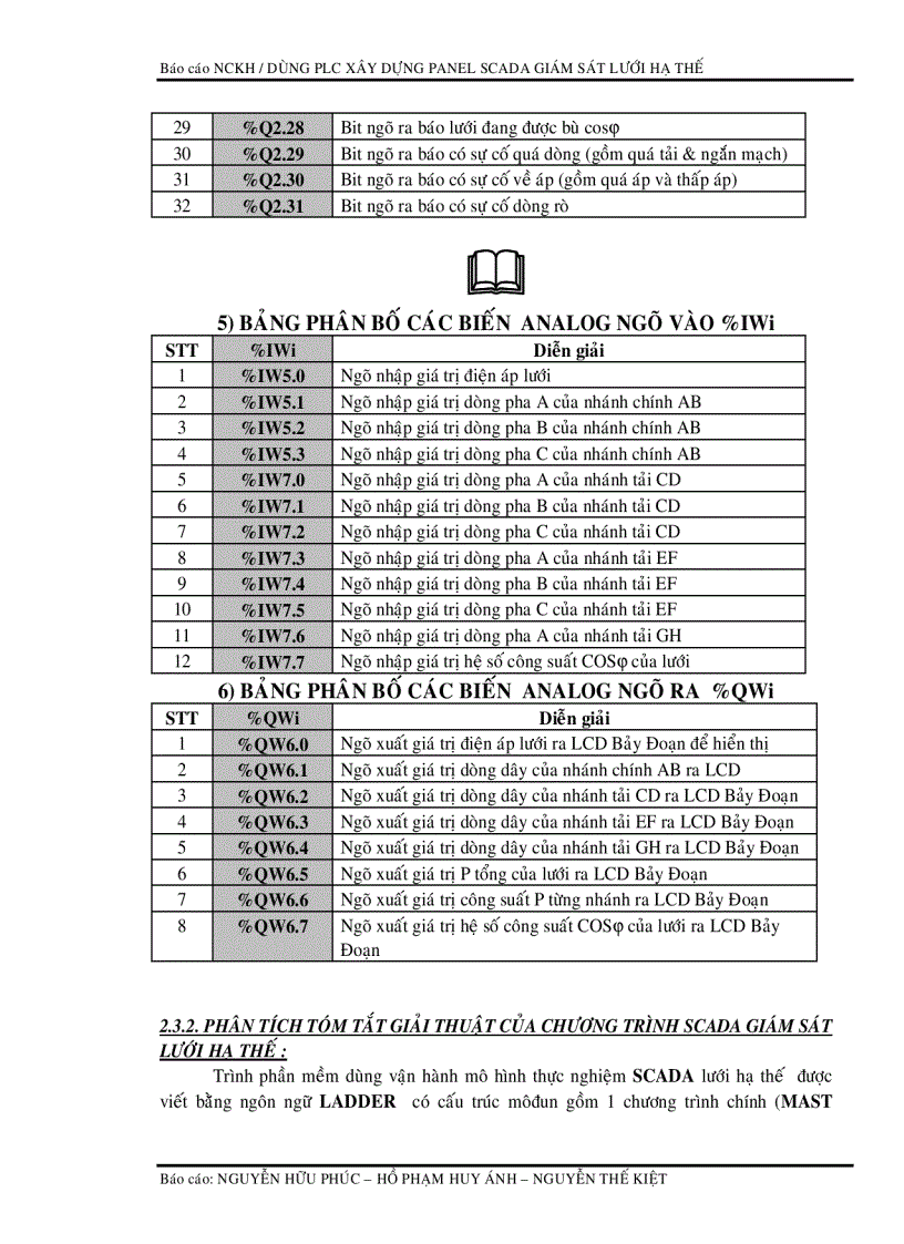 image for page Scada nhà máy điện