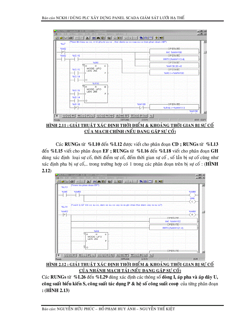 image for page Scada nhà máy điện