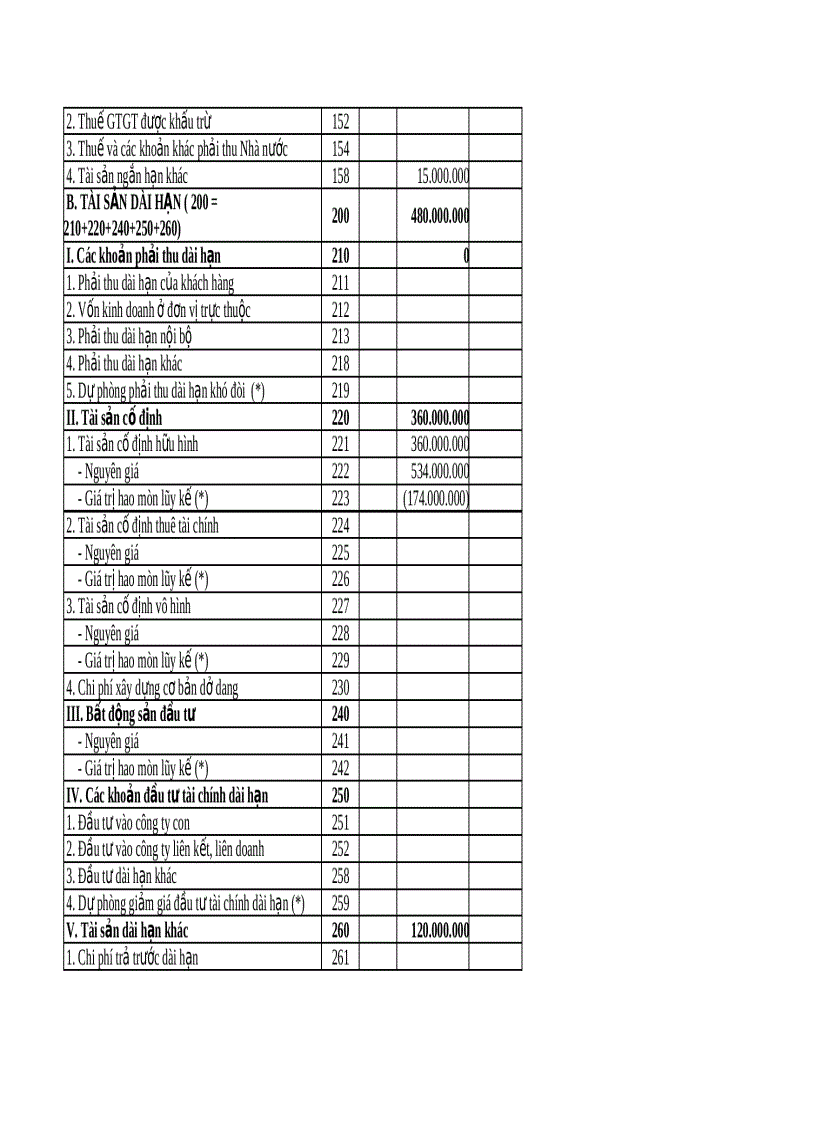 image for page Bài tập Kế toán tài chính Hình thức nhật ký chung