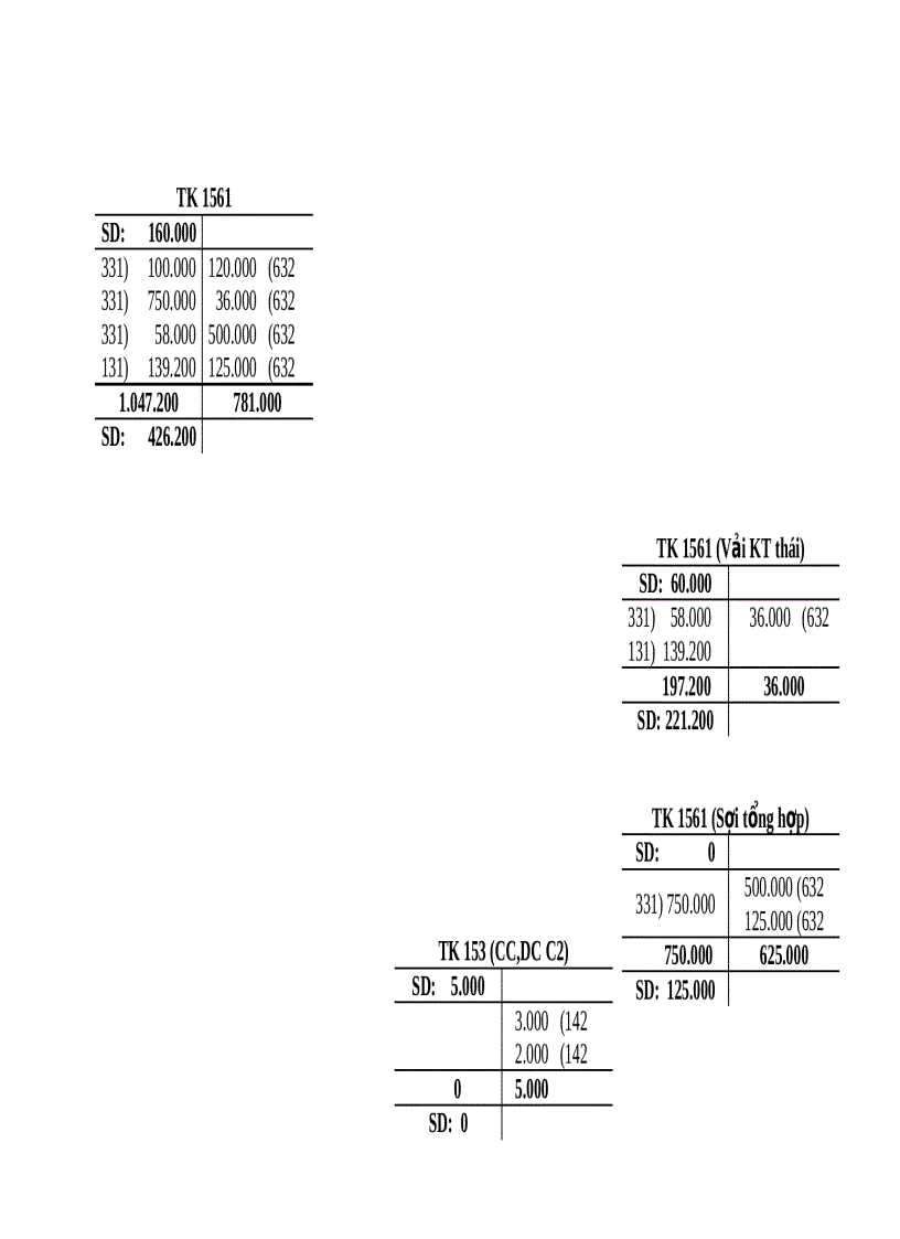 image for page Bài tập Kế toán tài chính Hình thức nhật ký chung