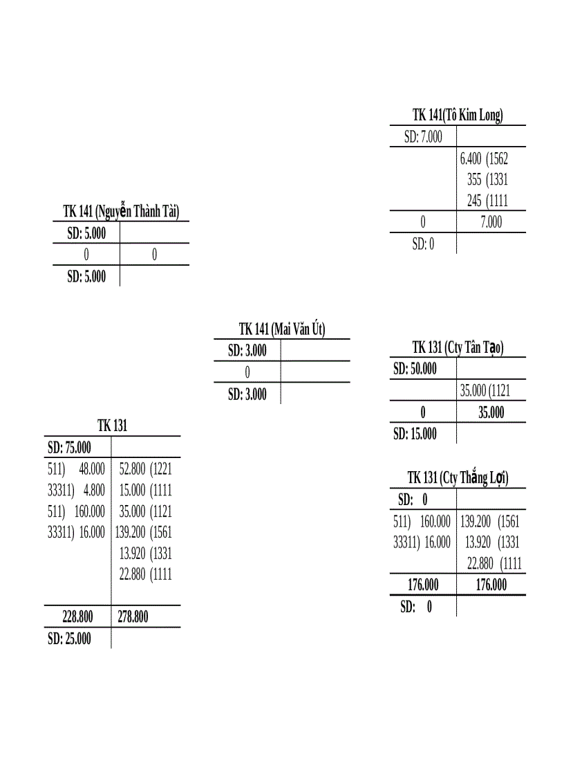 image for page Bài tập Kế toán tài chính Hình thức nhật ký chung