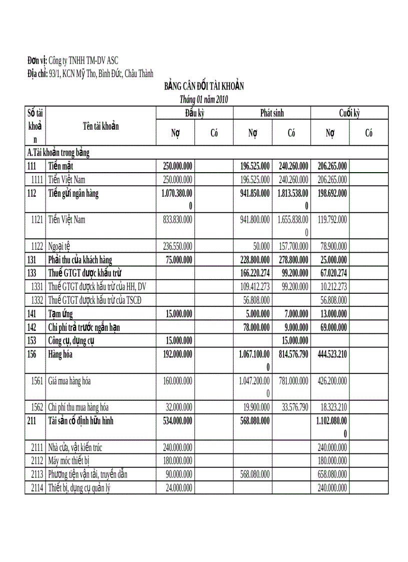image for page Bài tập Kế toán tài chính Hình thức nhật ký chung