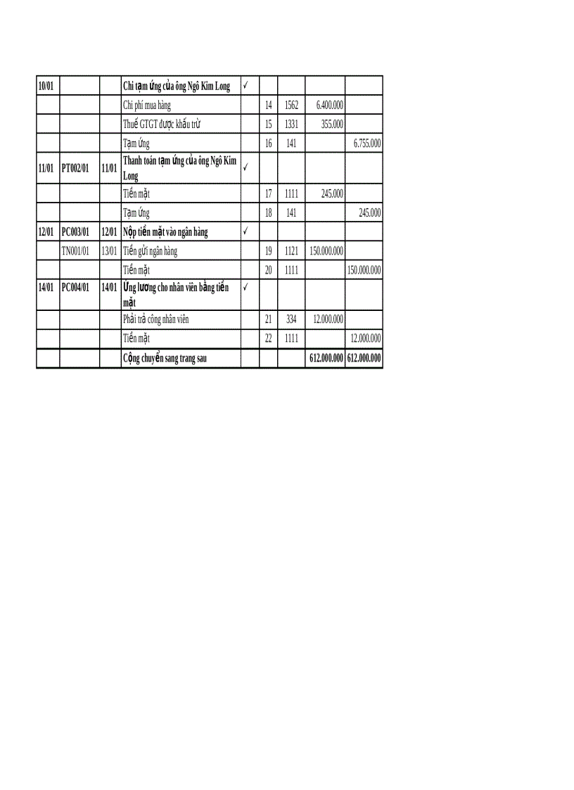 image for page Bài tập Kế toán tài chính Hình thức nhật ký chung
