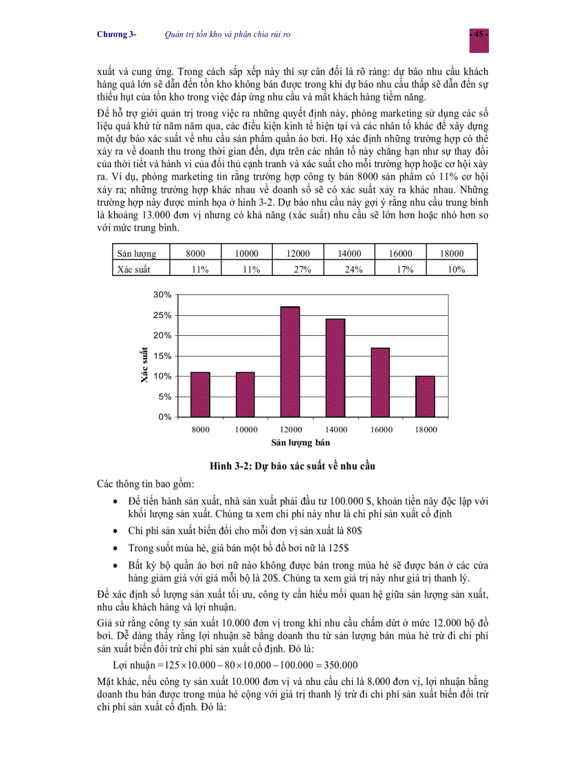 image for page Quản trị chuỗi cung ứng trong sản xuất ebook hiếm