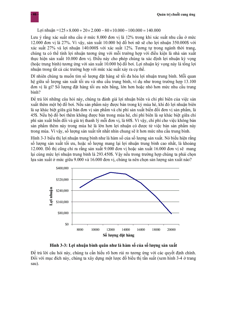 image for page Quản trị chuỗi cung ứng trong sản xuất ebook hiếm