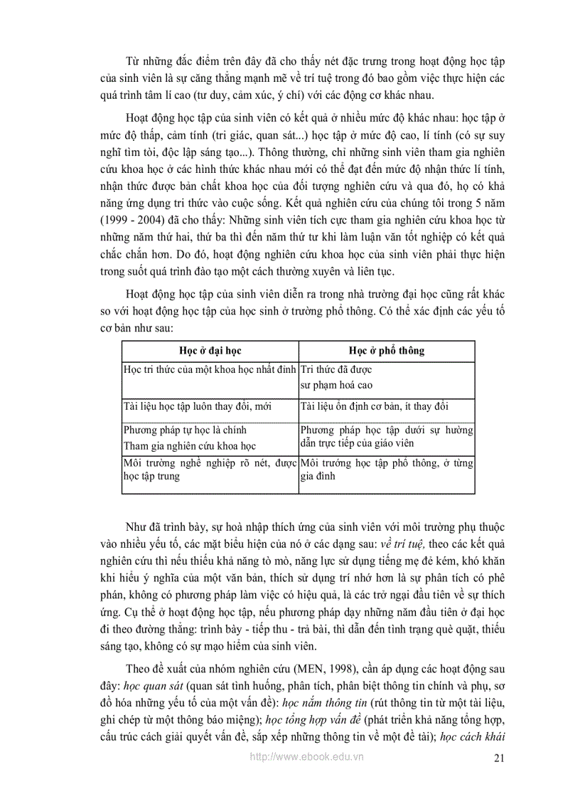 image for page Hoạt động nghiên cứu khoa học giáo dục của sinh viên sư phạm