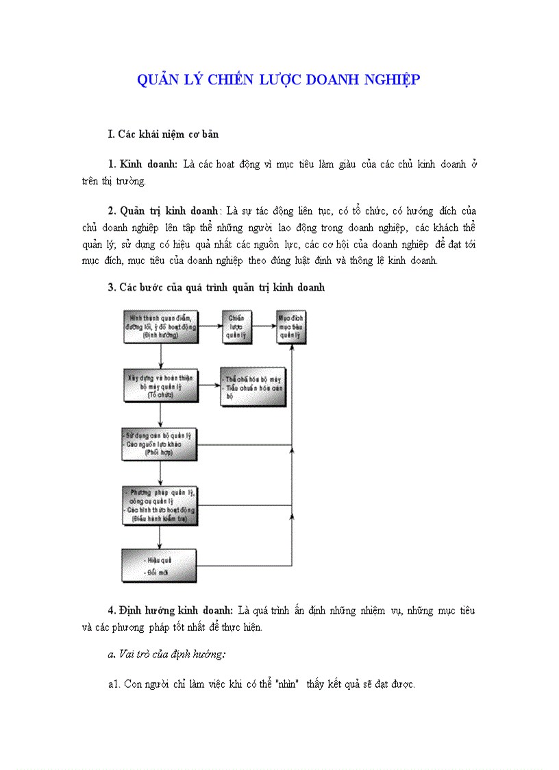 image for page Quản lý chiến lược doanh nghiệp