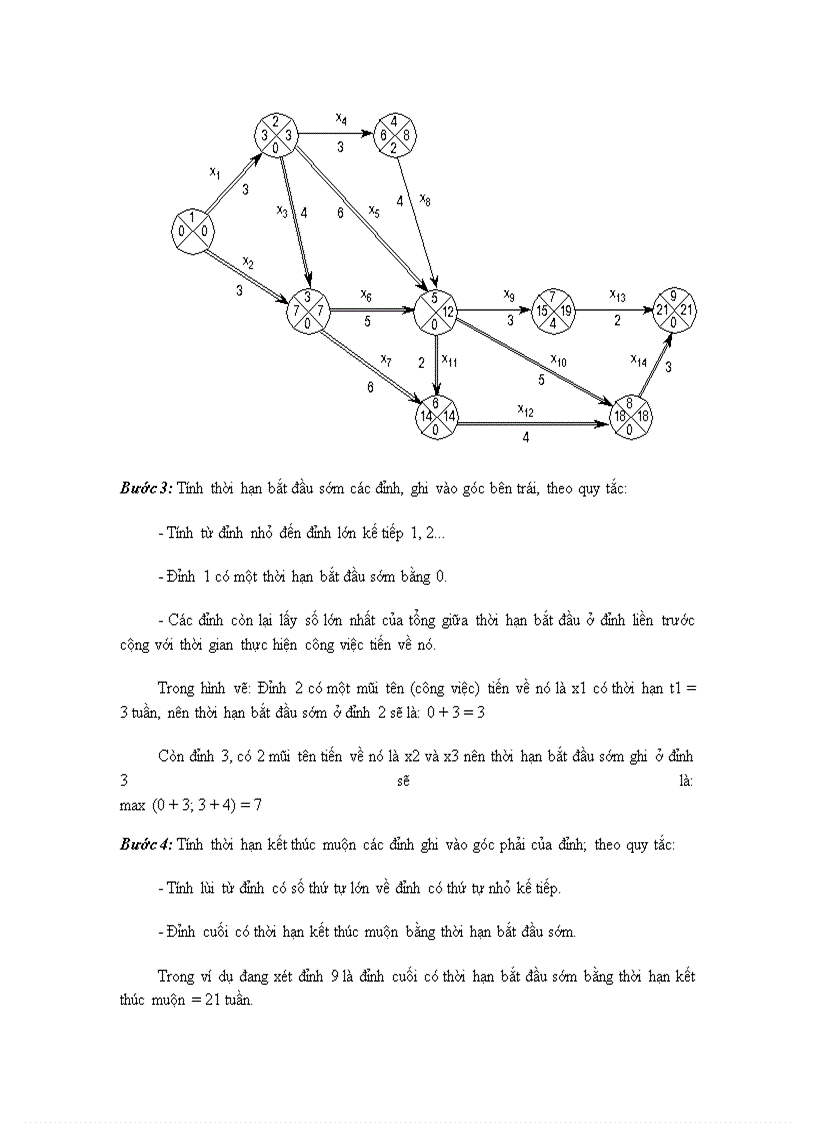 image for page Quản lý chiến lược doanh nghiệp