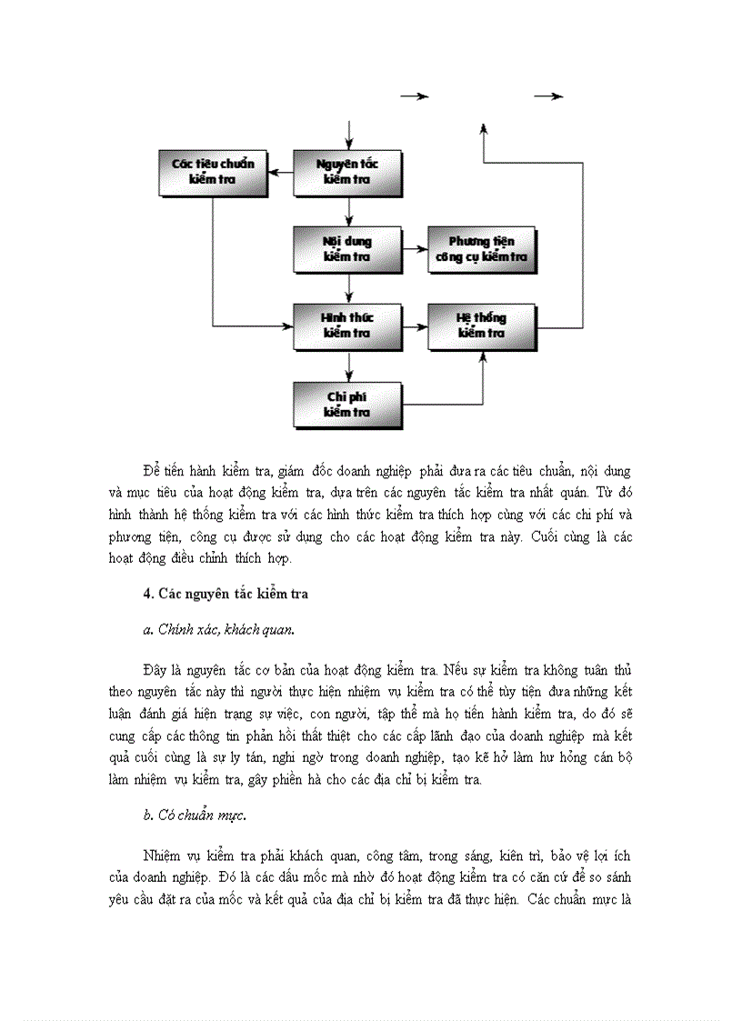 image for page Quản lý chiến lược doanh nghiệp