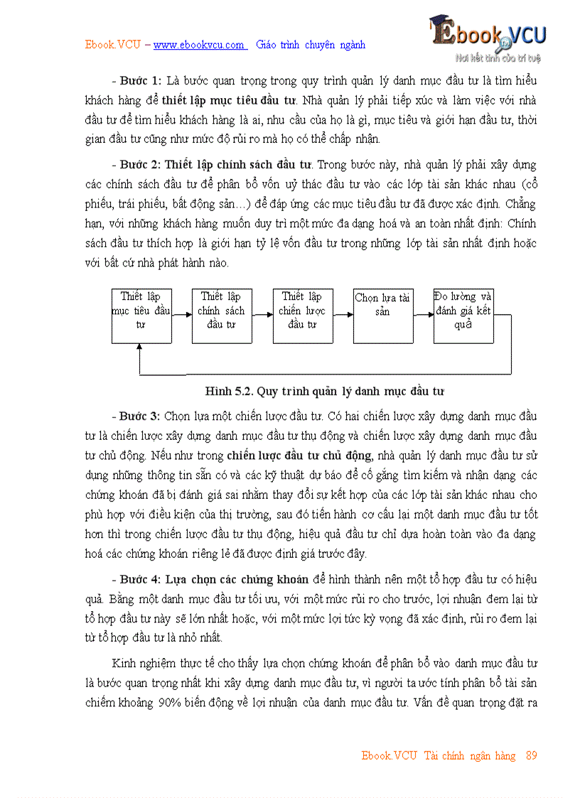 image for page Kinh doanh chứng khoán