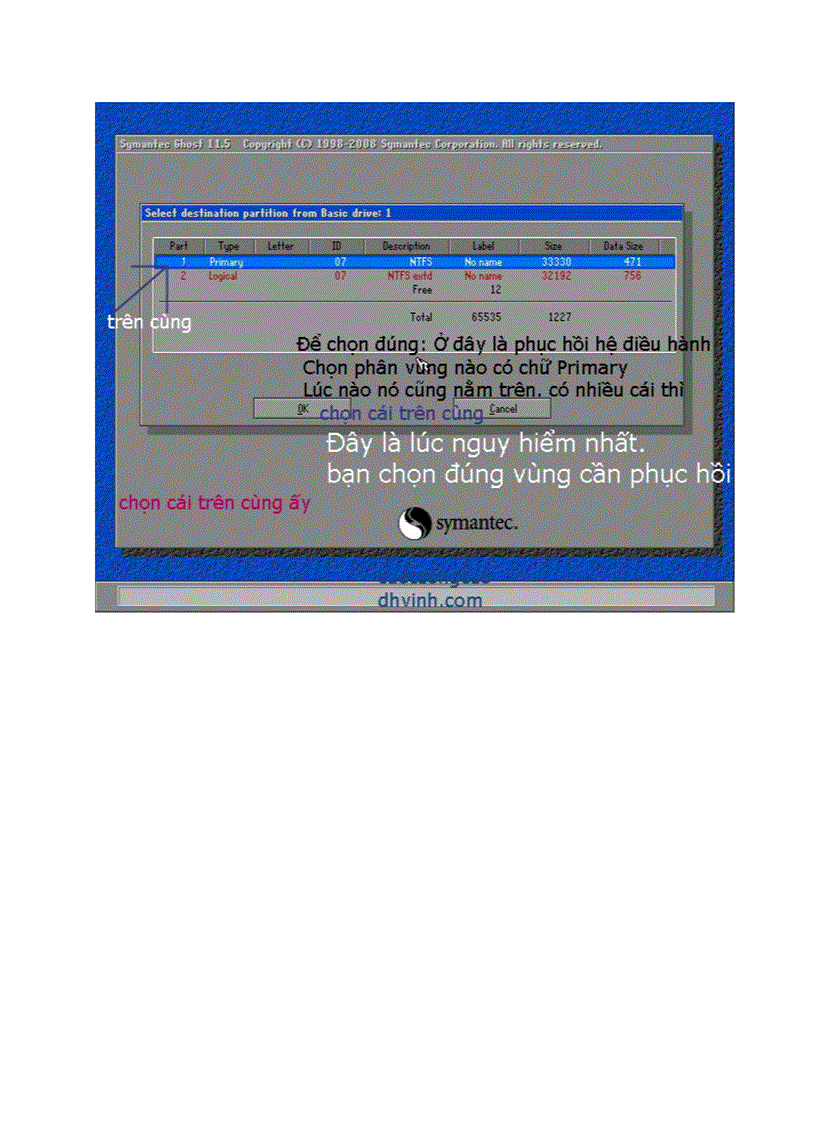 image for page Cách tạo và bung ghost