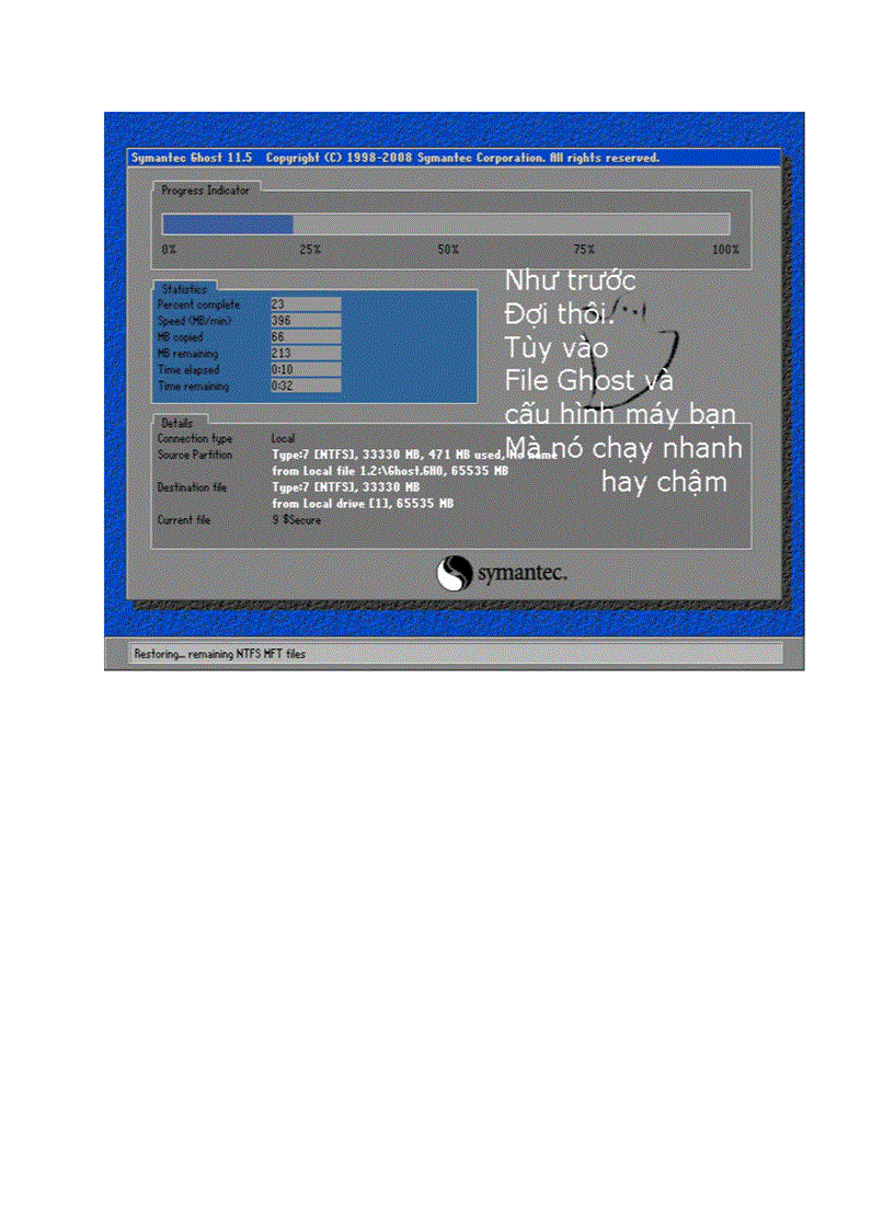 image for page Cách tạo và bung ghost