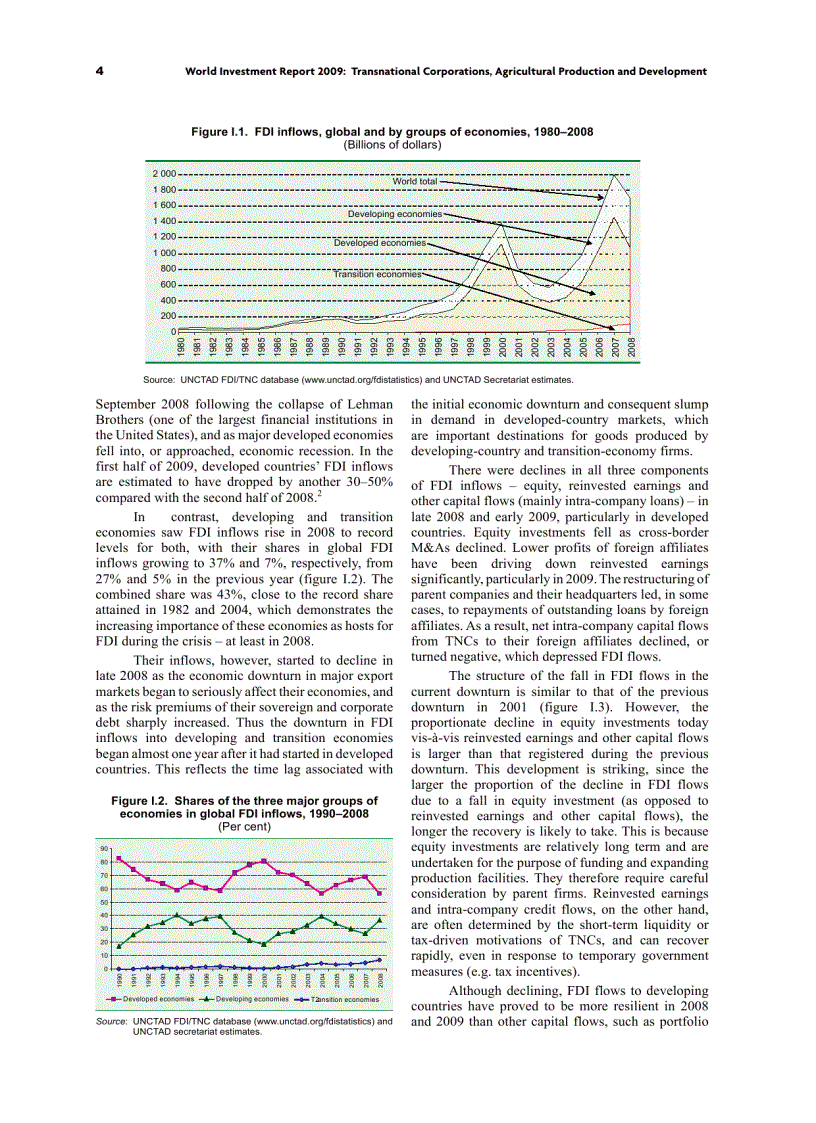 image for page Báo cáo đầu tư quốc tế năm 2009 World Invesment Report 2009