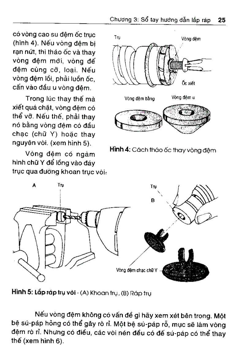image for page Hướng dẫn lắp đặt và sửa chữa hệ thống nước dân dụng