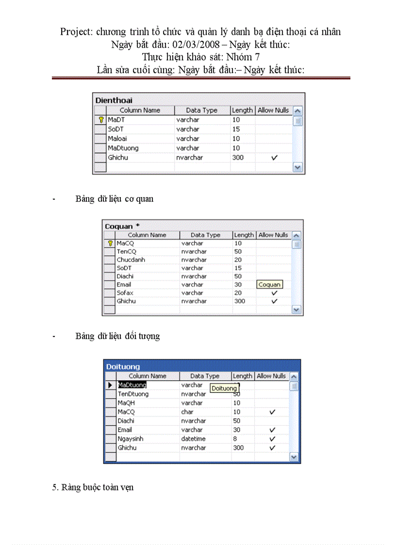 image for page Phân Tích Thiết Kế Hệ Thống Tổ chức và quản lý danh bạ điện thoại cá nhân