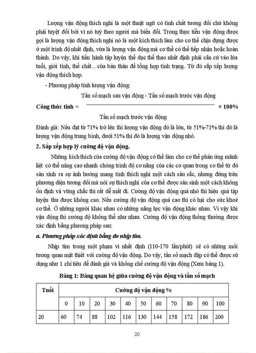 image for page Giáo trình Giáo dục thể chất