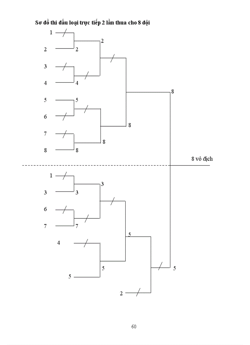 image for page Giáo trình Giáo dục thể chất