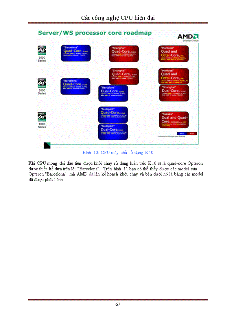 image for page Các công nghệ CPU hiện đại