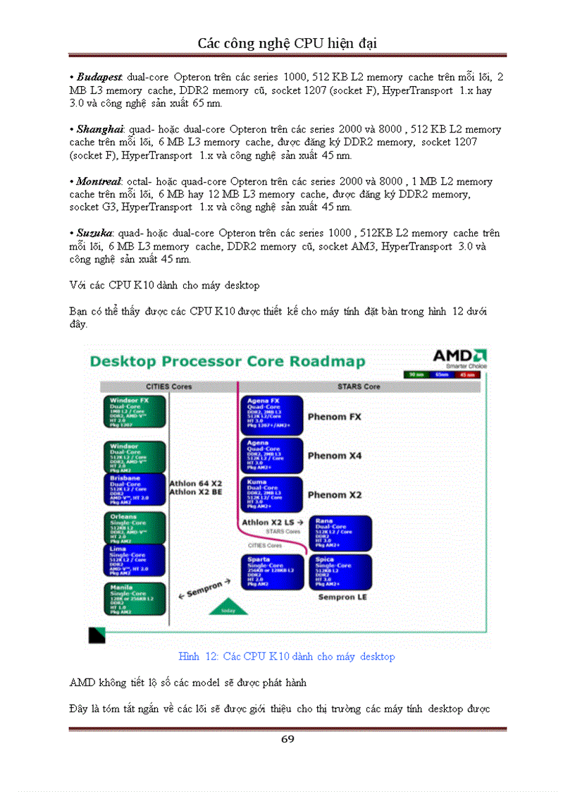 image for page Các công nghệ CPU hiện đại