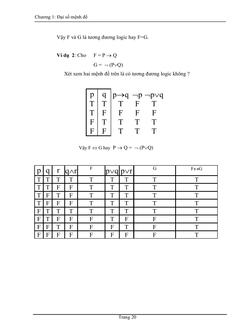 image for page Giáo Trình Toán Rời Rạc 2