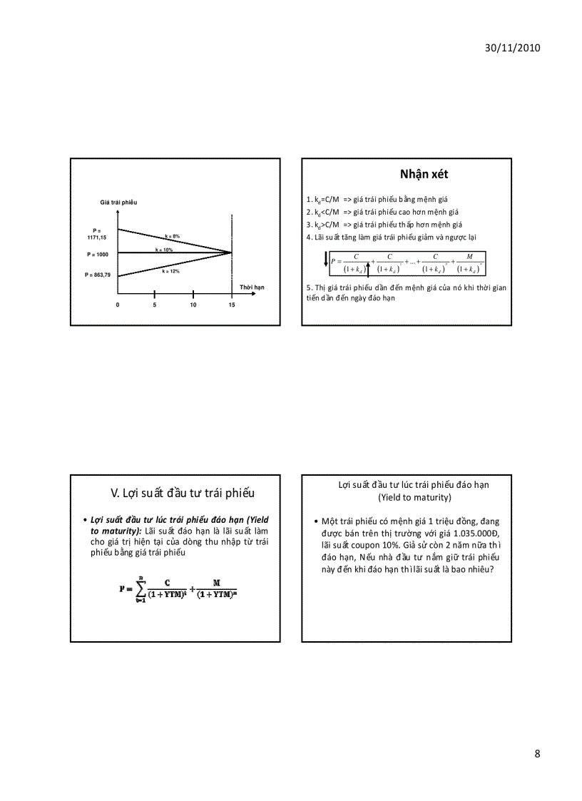 image for page Chứng khoán