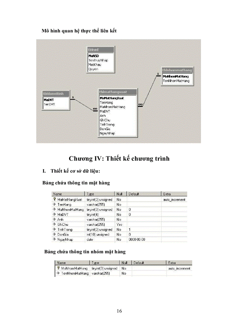 image for page Nhập môn PHP